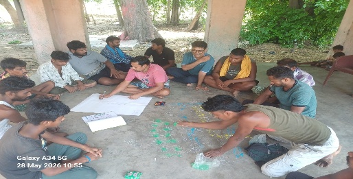 Micro planning through participatory rural appraisal